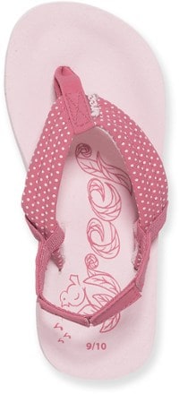 Top View (Pink)
