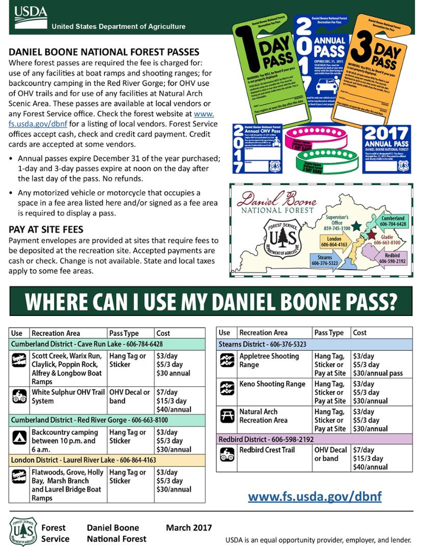 Location Image for Daniel Boone National Forest Annual Permit