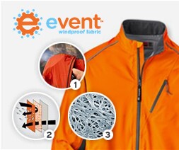 eVent Windproof Fabric