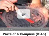 Parts of a Compass
