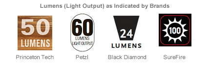 lumens indicated on selected packaging lumens indicated on selected packaging