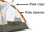 Tent pole clips/sleeves