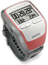 Watch-style speed and distance monitor