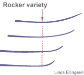 Rocker