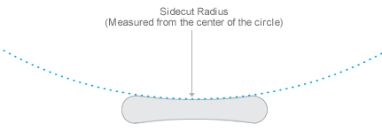 Directional twin snowboard