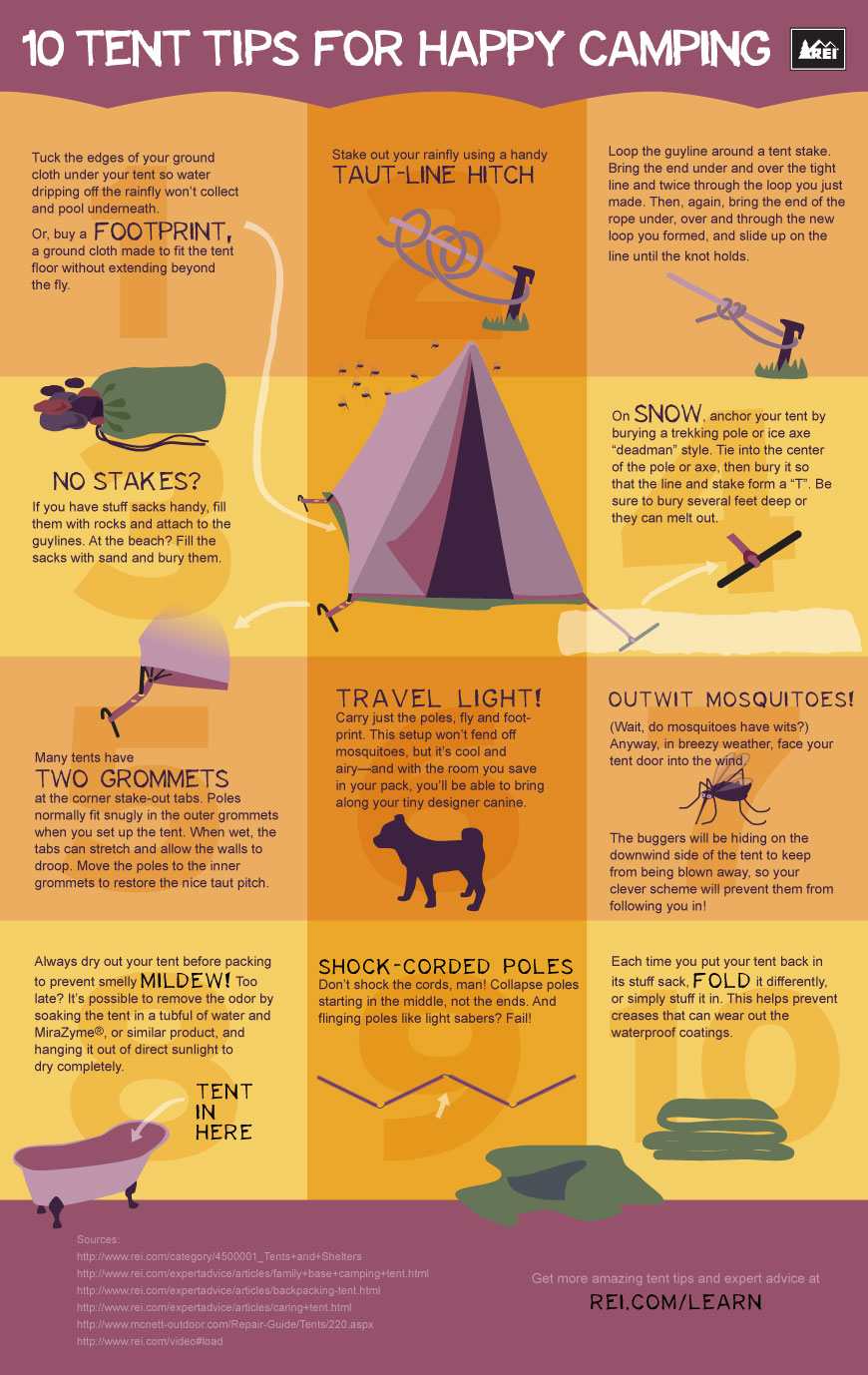 Tents Infographic: 10 Tent Tips for Happy Camping