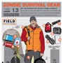 13 Essential Tools for Surviving a Zombie Outbreak - REI Blog