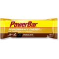 PowerBar Performance...
