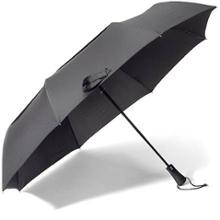 ShedRain WindPro Auto Open/Close Jumbo Mini
