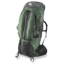 Gregory Electra Pack - Women's