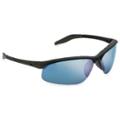 Native Eyewear...