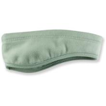REI Microfleece Earwarmer