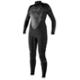 Shop for Wetsuits