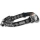 Petzl Myo RXP 2 Headlamp
