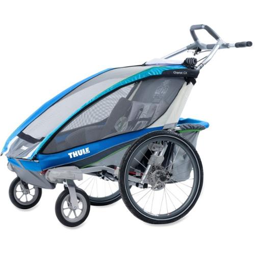 thule cx