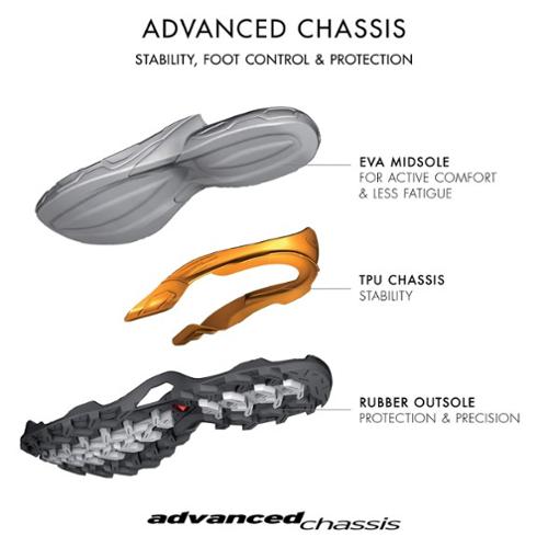 salomon x ultra low ii gtx