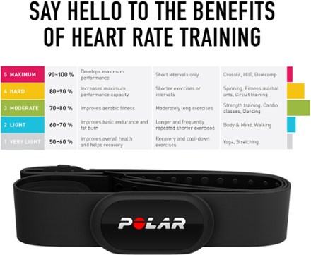 H10 Heart Rate Sensor