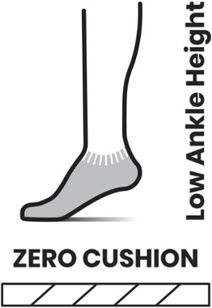 Performance Run Zero Cushion Low Ankle Socks - Women's