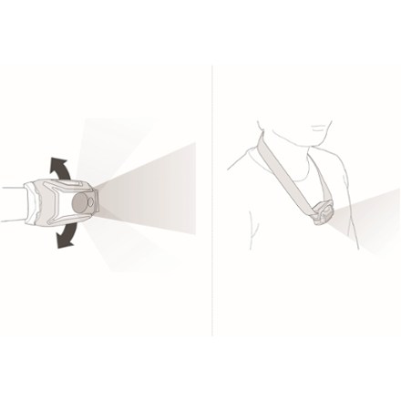 Tikkina Headlamp