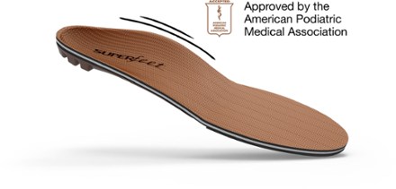 All-Purpose Memory Foam Support (Copper) Insoles