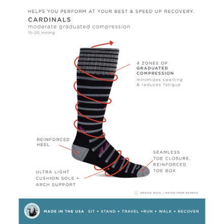 Cardinals Graduated Compression Socks - Women's