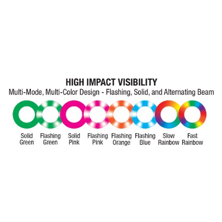 Optic Beam 360° Belt