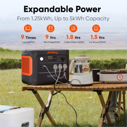 Explorer 1000 Plus Portable Power Station
