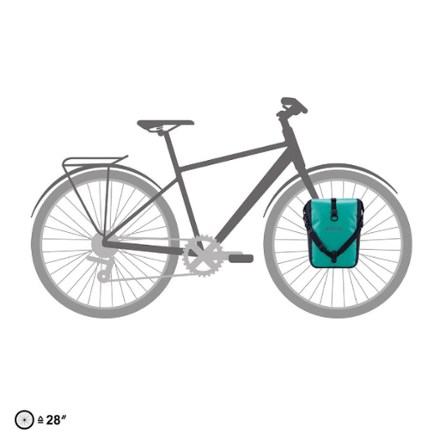 Sport-Roller Free Panniers - Pair