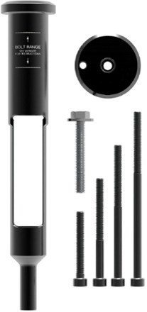 EDC V2 Tool