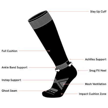 Oaken Full Cushion Snow Socks