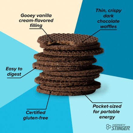 Gluten-Free Waffles - Package of 6