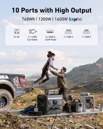 SOLIX C800X Portable Power Station