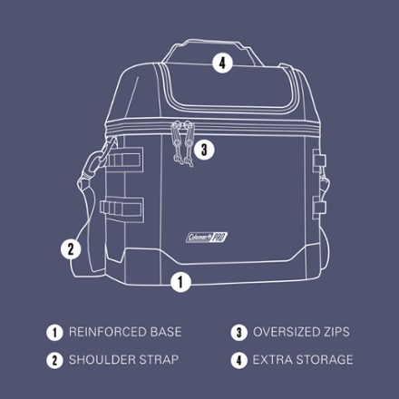 Pro -Can Soft Cooler