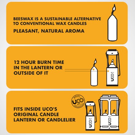 Candle Lantern Beeswax Candles - Package of 3