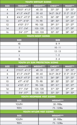 Reactor II 2mm Back-Zip Spring Wetsuit - Kids'