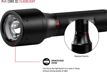 P6R Core QC Rechargeable Flashlight