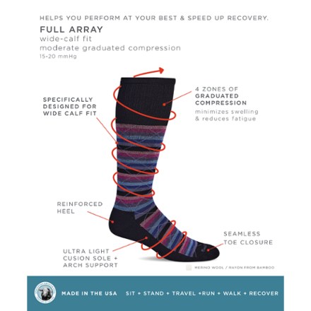 Full Array Graduated Compression Socks - Women's