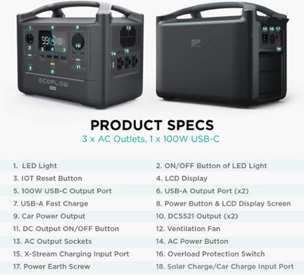 RIVER Extra Battery