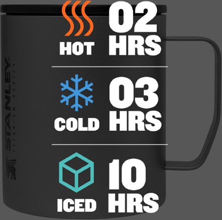 Stay-Hot Titanium Camp Mug - 12 fl. oz. 
