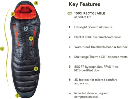 Riff 15 Endless Promise Down Sleeping Bag - Men's