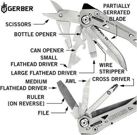 Suspension NXT Multi-Tool