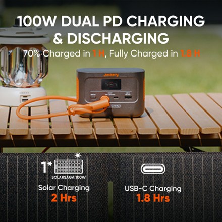Explorer 100 Plus Portable Power Station