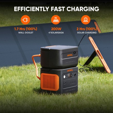 Explorer 1000 Plus Portable Power Station