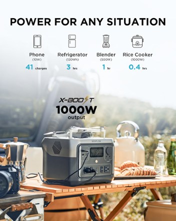 RIVER 2 Max Portable Power Station