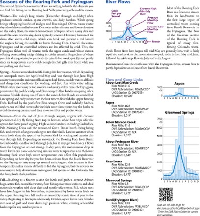 Roaring Fork and Fryingpan Rivers Fishing and River Recreation Map Guide