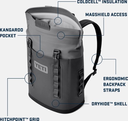 Hopper M12 Backpack Soft Cooler