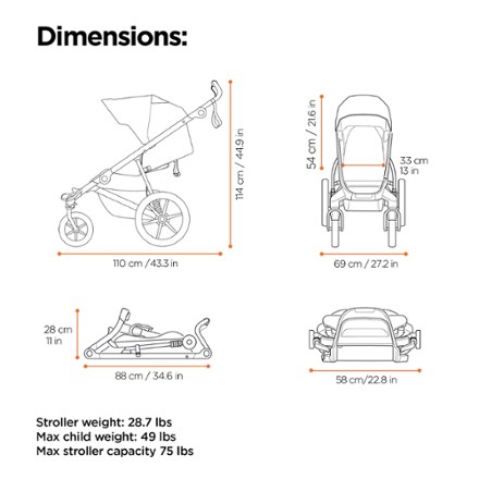 Urban Glide 4-Wheel Stroller