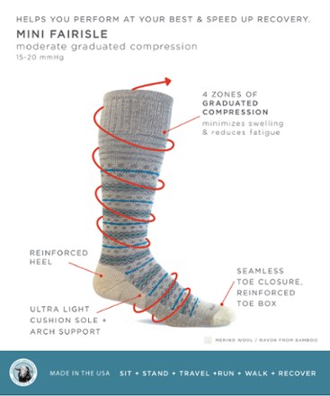 Mini Fairisle Compression Socks - Women's