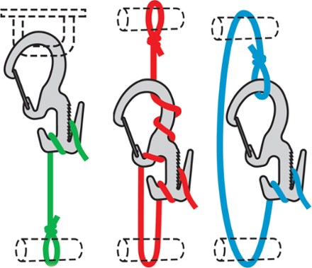 Figure 9 Carabiner Rope Tightener