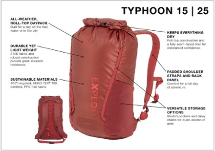 Typhoon 25 Pack